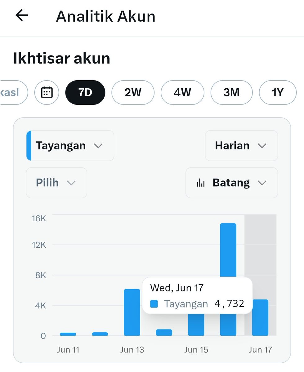 Taufik Hidayat tweet media