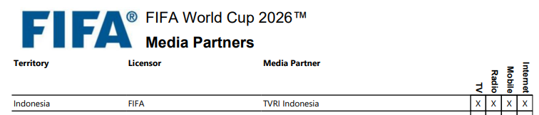 fadlynr's tweet photo. harusnya kita bisa dengan mudah nonton piala dunia tahun ini. kalau gak dapat bala dunia, mudahan orang-orang yang ngurus ini dapat ganjaran di akhirat. parah.

https://t.co/0PPzoLFIAT https://t.co/xLyqzNRTPc