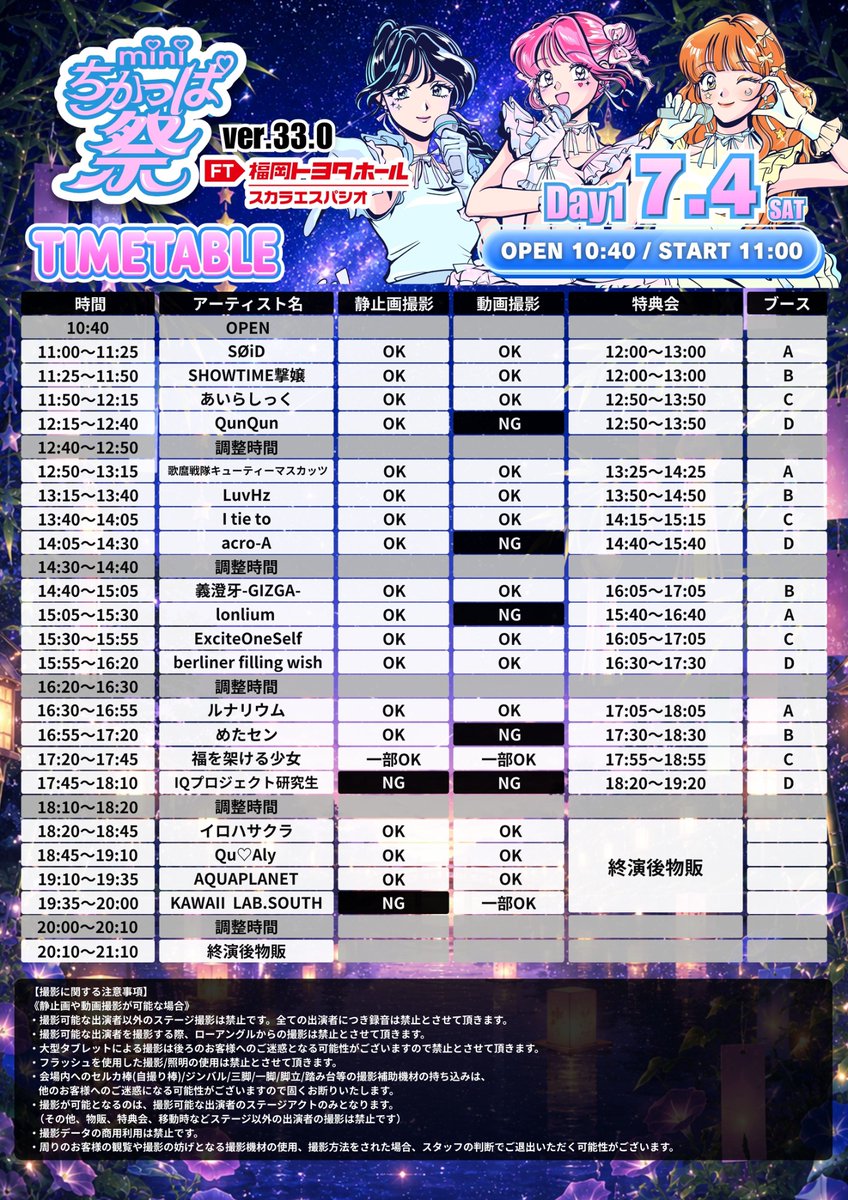 🎶☀️ #カワラボサウス イベント情報 ☀️🎶 『miniちかっぱ祭ver
