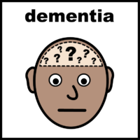 WWL_LDTeam's tweet photo. Around 50-60% of people with downs syndrome over the age of 50 will develop early onset dementia.
Our screening pathway with primary care nurses will help us to identify early signs of dementia in people with Down syndrome to help them to access the Memory service for diagnosis. https://t.co/OfbWEDbom7