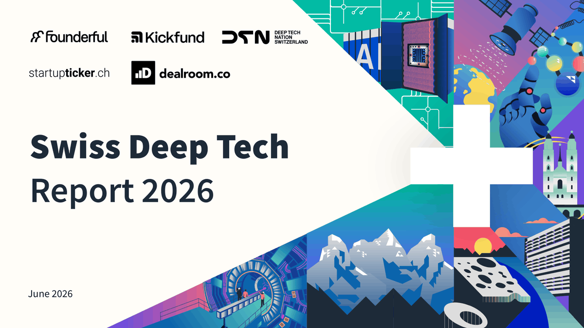 investCH's tweet photo. Switzerland may be small, but its deep tech ambition is world class. The Swiss Deep Tech Report 2026 ranks Switzerland #1 globally by share of VC invested in deep tech: 63%, ahead of China at 56% and the US at 54%. 
Full report: https://t.co/TvrQgNg9Rh https://t.co/kgWwgmSGJQ