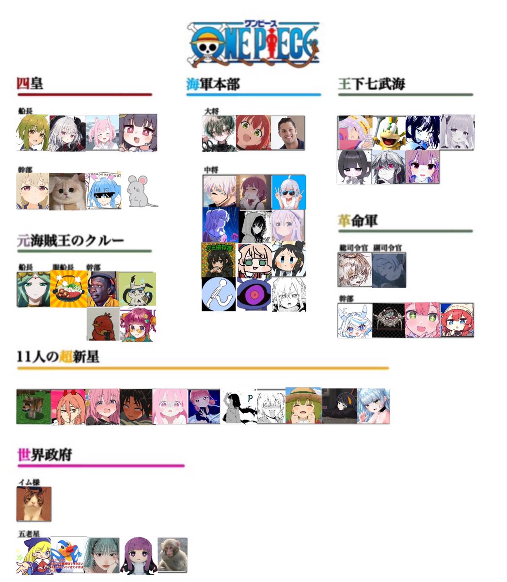 4P_777's tweet photo. 時代の移り変わり(2024〜2026) https://t.co/vpAMK3AyBg