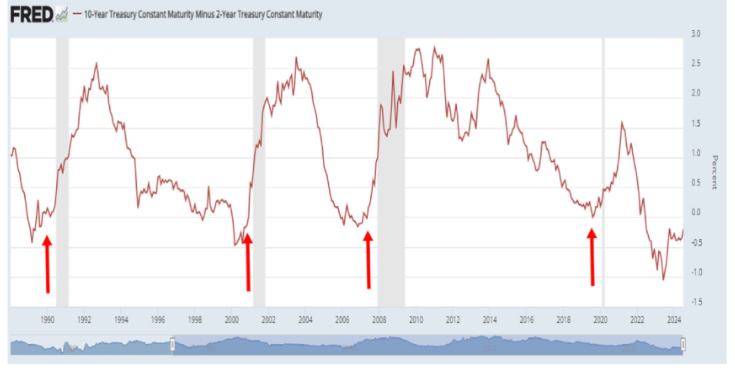 EdgeTooEarly's tweet photo. Everyone's staring at the rate decision today. 97% says hold. That's not the story.😚🙄

The story is Warsh might kill the dot plot. Fourteen years of forward guidance — gone. No more "here's where rates will be in 2025." No more Fed-painted roadmap. The market would have to price the future without the Fed's permission slip.🤪

That's either chaos or honesty. I'm not sure which yet.

Here's what I know: if the dot plot dies today, every "certainty" priced into the back end of the curve gets repriced within hours. 🥰

The people who've been trading off Fed guidance for a decade suddenly have no anchor. Some will panic. Some will get rich.

Most people are waiting for the rate number at 2pm. I'm watching whether the framework itself survives the afternoon.😥

If Warsh kills it — bullish or bearish for BTC? Drop your read. I'll post mine after the presser.🙀

Not a call. Just what I'm watching.

#Bitcoin #Fed #FOMC