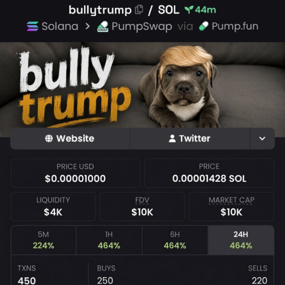 Mike37569025's tweet photo. $bullytrump just ripped 10.2x 🚀
📈 From $10K → $102k MCAP 🔥

I drop my highest-conviction Solana memecoin plays early in my private alpha TG — before they go parabolic.

⛓️ #solana #memecoin #cryptoTrading

DM now to lock in the next run https://t.co/BnuwkuAk6O