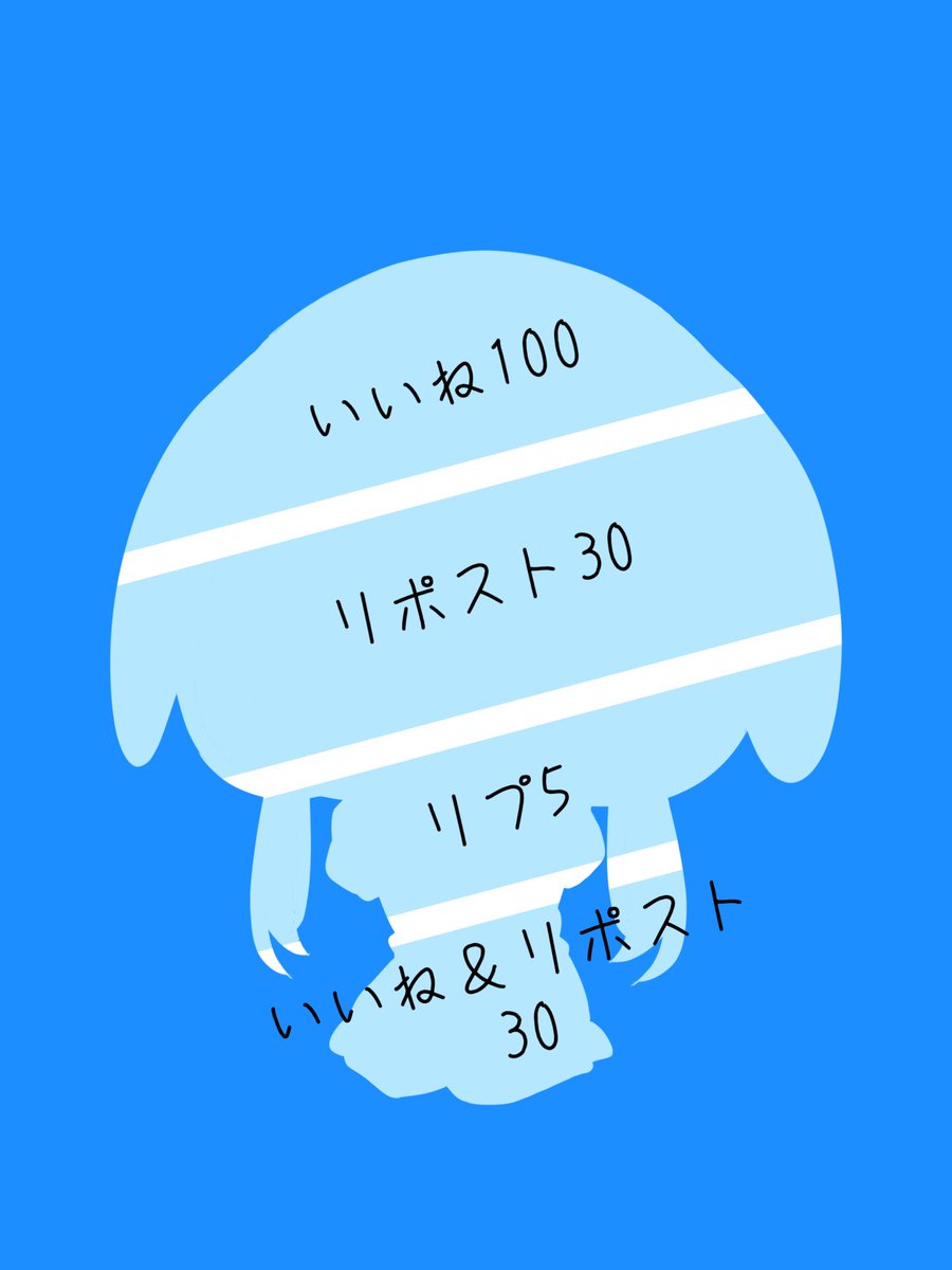 AoiSena_Iriam's tweet photo. ごきげんよう✨
パネル開けの内容変更いたしました
ご協力よろしくお願いします🙇‍♀️
 #パネル開け https://t.co/1uoSr6qsfE