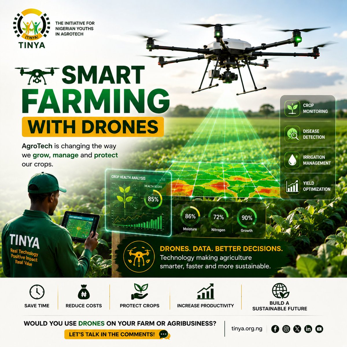 _tinya's tweet photo. 🚁 Smart Farming With Drones

Agricultural drones help farmers monitor crops, detect diseases early, improve irrigation, and increase productivity. Technology is making agriculture smarter and more sustainable.

Would you use drones on your farm?
#TINYA #DroneTechnology #AgroTech https://t.co/UKrPLmwBqb