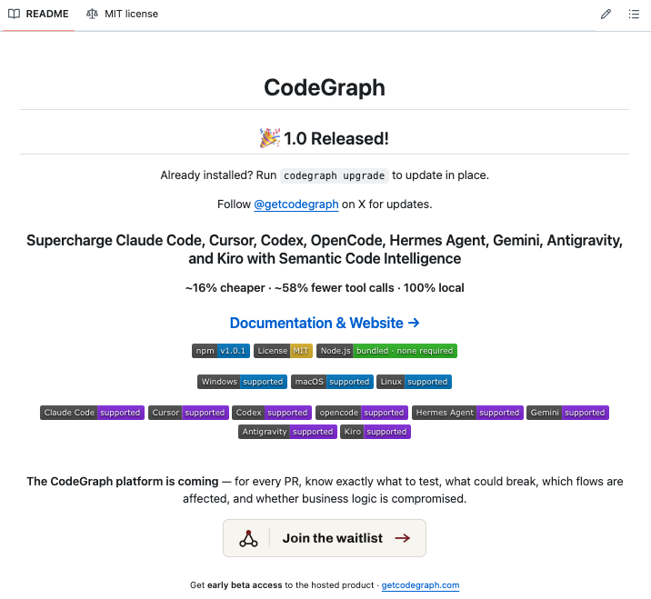 AIにコードを触らせると、毎回ファイルを探し回って遅いし、地味に高い。。。 スター5万超のOSS「CodeGraph」がその無駄を消します🔥 ...