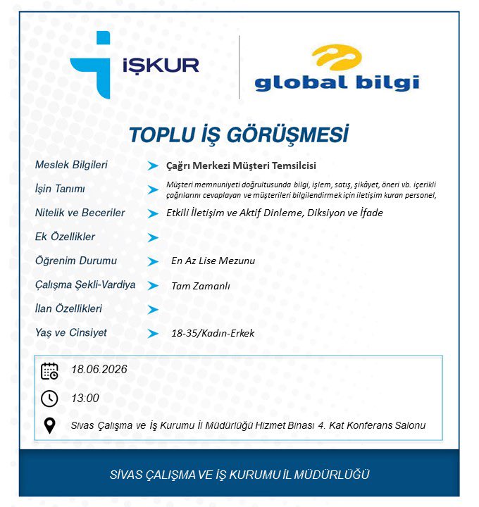iskursivas's tweet photo. Global Bilgi A.Ş firması tarafından Çağrı Merkezi Müşteri Temsilcisi mesleğinde gerçekleştirilecek Toplu İş Görüşmesine tüm iş arayanlarımızı bekleriz. 
🗓️18 Haziran 2026
⏰13:00 
📍Sivas İŞKUR Hizmet Binası 4. Kat Konferans Salonu
#İŞKURdaİşVar https://t.co/M08osXJumS