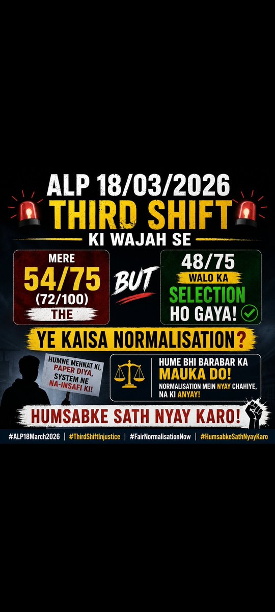 piyush_90s's tweet photo. RRB ALP 18 Feb 3rd Shift के अभ्यर्थियों के साथ न्याय होना चाहिए। यदि Normalisation सही तरीके से लागू नहीं हुआ, तो Revised Result भी अधूरा है।
#RRB_ALP_18Shift3_Revised_Results 
@AshwiniVaishnaw @PMOIndia @RailMinIndia @RahulGandhi @narendramodi @Central_Railway @Skjhaaofficial https://t.co/sgM2k7P3Sx