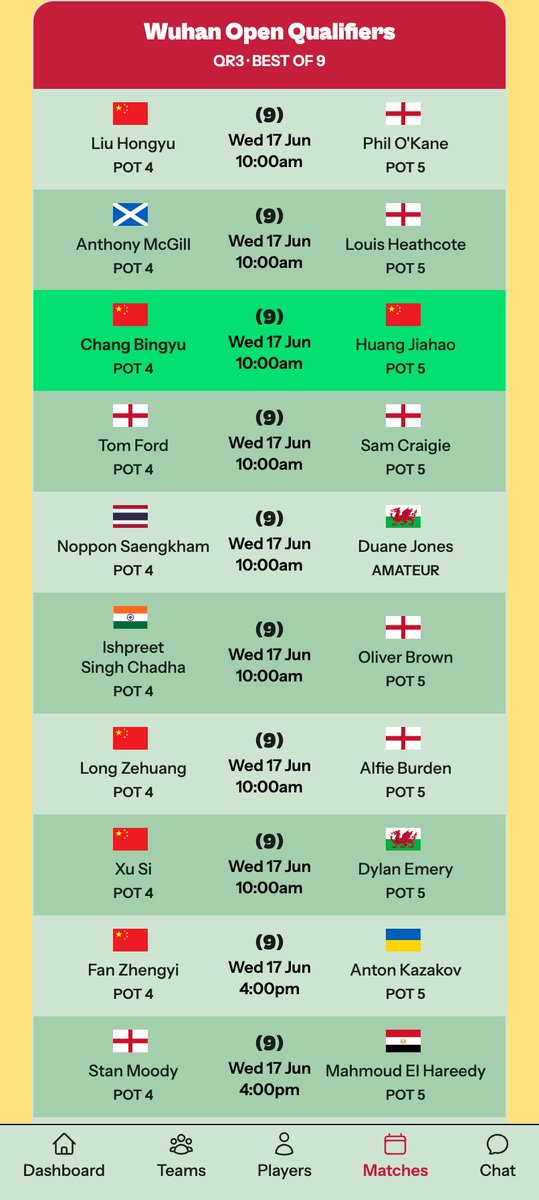 Snooker Fantasy Five tweet media