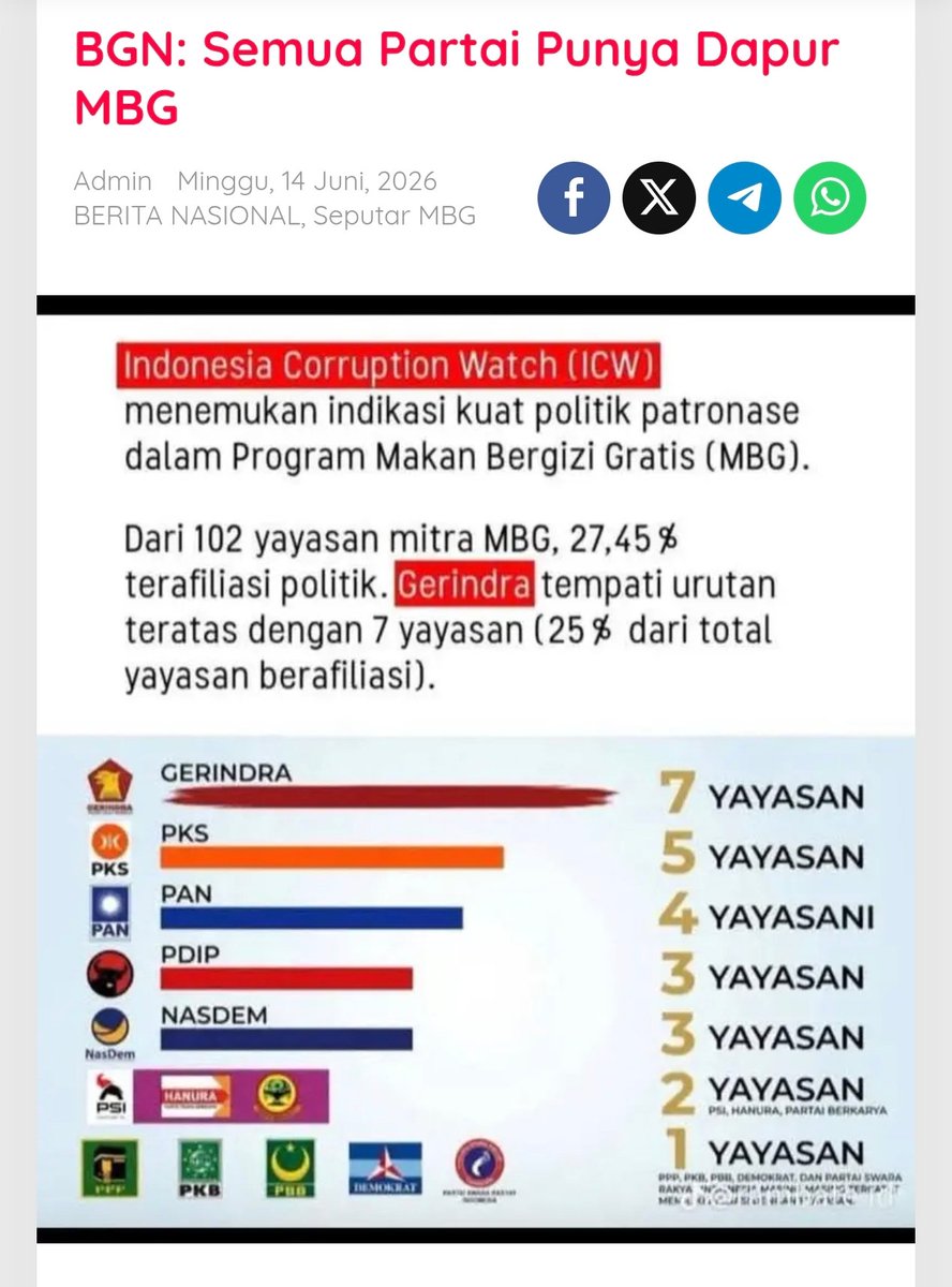 Ardianto Satriawan tweet media