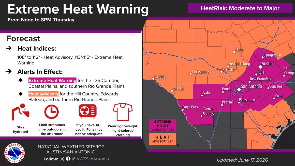 NWSSanAntonio's tweet photo. An Extreme Heat Warning and Heat Advisory are in effect Thursday from noon to 8 PM. Heat indices will climb as high as 115 degrees. Please stay hydrated, limit outdoor activities, and check on vulnerable neighbors. Stay safe. Summer heat continues into the weekend. https://t.co/rMsPNKlhmY