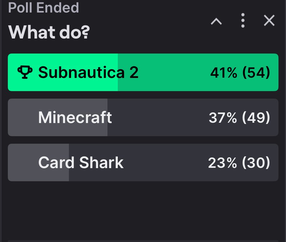 OjtvPollArchive's tweet photo. 17/06/2026
Subject: What do?
Winner: Subnautics 2 41% (54 votes) https://t.co/mcXyxStfYg