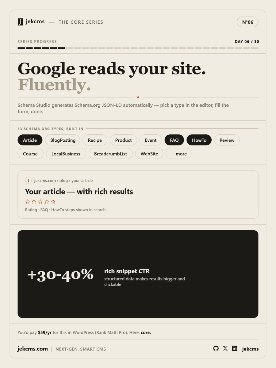 jekcms's tweet photo. Structured data is how Google truly understands a page.

Schema Studio ships 13 https://t.co/BYwjYoJIh0 types: Article, Recipe, Product, Event, FAQ, HowTo, Review and more.

You pick a type in the editor and fill a short form. The JSON-LD generates itself.

Rich results make your listing bigger and more clickable — CTR gains of 30-40% are common. In WordPress this is a $59/yr plugin.

In jekcms it is just there.

#seo #schema #webdev

https://t.co/egDLugluNW
