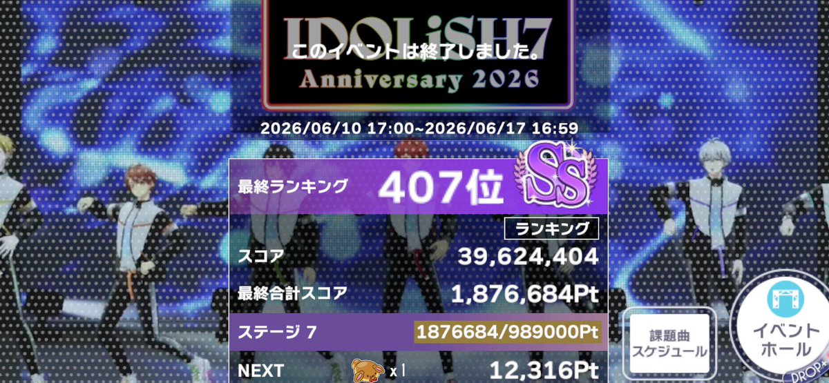 _sora_spring59's tweet photo. アイナナ記念日お疲れ様でした！
TRIGGER以外で初めてのSS💗頑張ったー！
昨日の時点で本当ボーダーギリギリで…残してたプリンで追加育成してマジですっからかんww
さてTRIGGER記念日どうしようかね←笑
でももう本当に叩くの楽しくて…終わってほしくなかった！ブローチ嬉しいな💗 https://t.co/249lluzke7