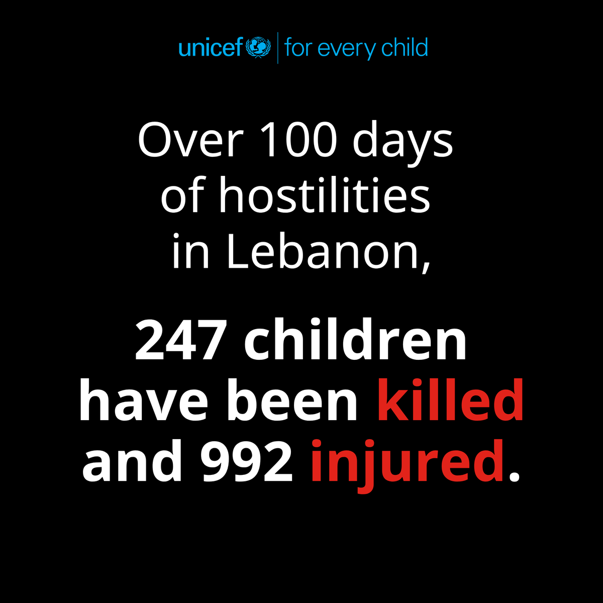 UNICEFLebanon tweet picture