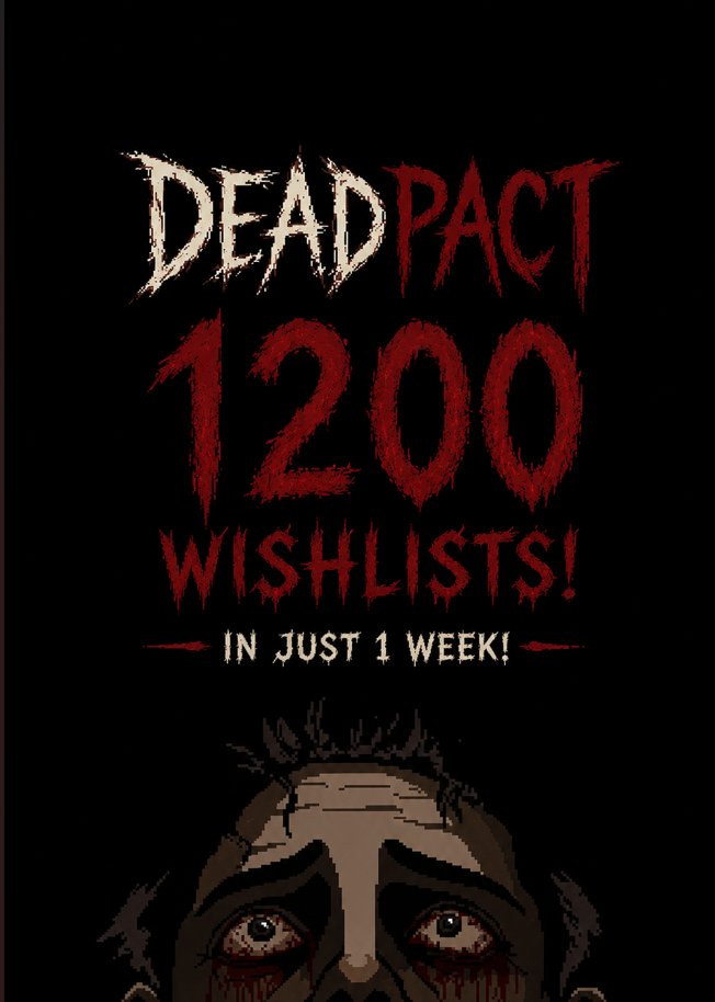 deadpactgame's tweet photo. 1 week. 1,200 wishlists. No paid ads.
Thank you everyone for the incredible support. ❤️
#indiedev #wishlist #steam #steamgame #steamnextfest #horrorgame #deadpact https://t.co/zJRCZ4dEi5