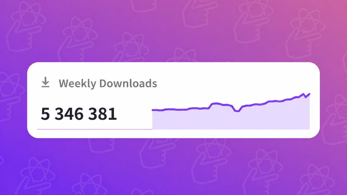 Michal3870's tweet photo. React Native Gesture Handler just hit 5M weekly downloads – that’s absolutely crazy! 🤯 Thanks so much for choosing it for your projects! 🙌 And if you haven’t already, be sure to drop us a ⭐️ on GitHub! https://t.co/bbKudUIEJg https://t.co/MSSUOqjCgV