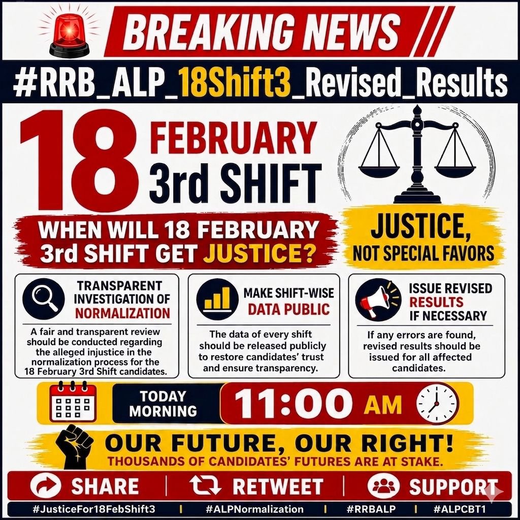DINESHK59408195's tweet photo. CEN 01/25 ALP CBT-1 के रिजल्ट में 18feb/3rd shift का Normalization नहीं करने पर अभ्यर्थियों के साथ हुए अन्याय के लिए परिणाम की पुनः समीक्षा(Result Revise) करें।
#Alp_Revised_Result2025
#justicefor_rrbalp_18feb_shift3rd

@RailMinIndia
 @AshwiniVaishnaw
 @PMOIndia
@abhinaymaths https://t.co/x6wU407czK