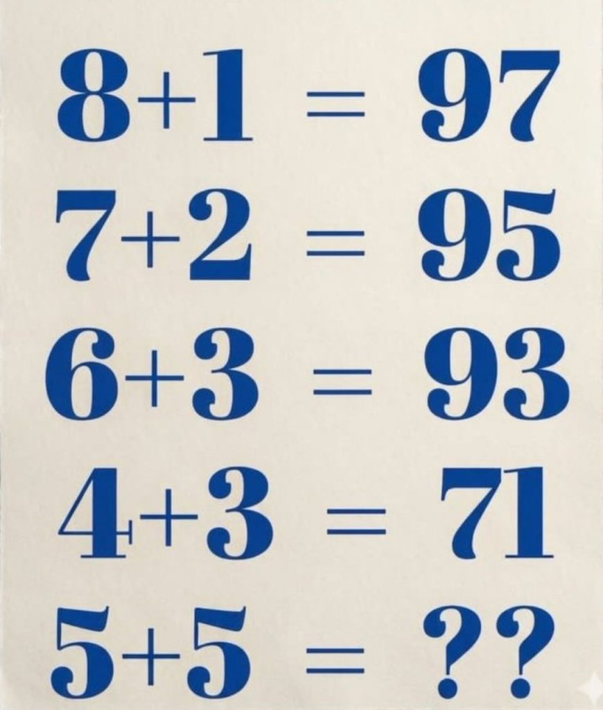X Quiz tweet media