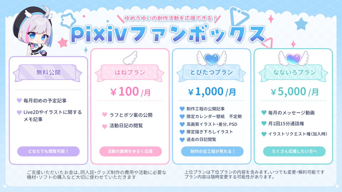 ゆめ　専用ページ ファンボックス支援は月初めがオトク‼️ 最近投稿頻度増やしてるので