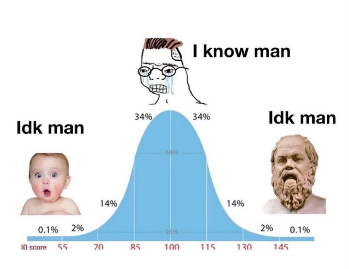 philosophymeme0's tweet photo. https://t.co/HkpAh6gOIZ
