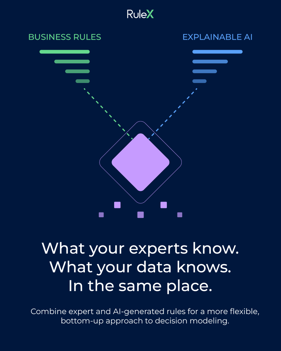 Rulex_AI's tweet photo. Rulex Platform’s #businessrulesengine lets business experts apply and manage decision logic in plain English.
Its #explainableAI can also discover new rules from data.
Two sources of rules. Integrated in the same system.
👉 https://t.co/PWKFM5Trfb
👉 https://t.co/ISAssIB1mP https://t.co/dySrt2P7z8