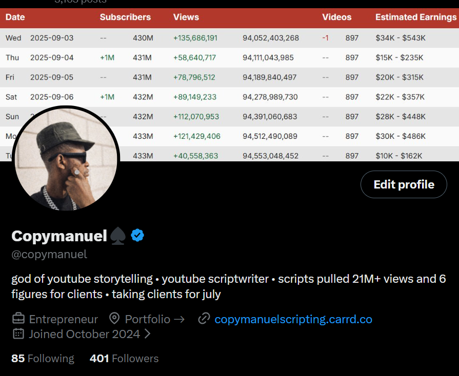 copymanuel tweet picture
