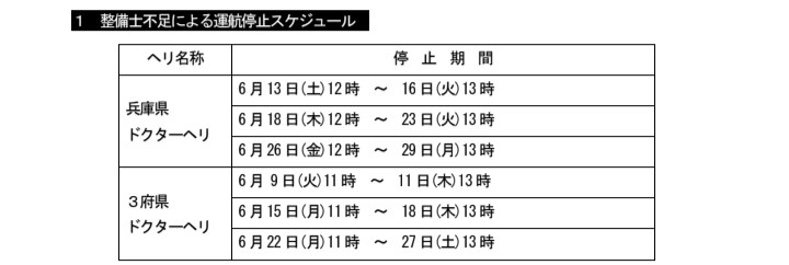 中道一政 tweet media