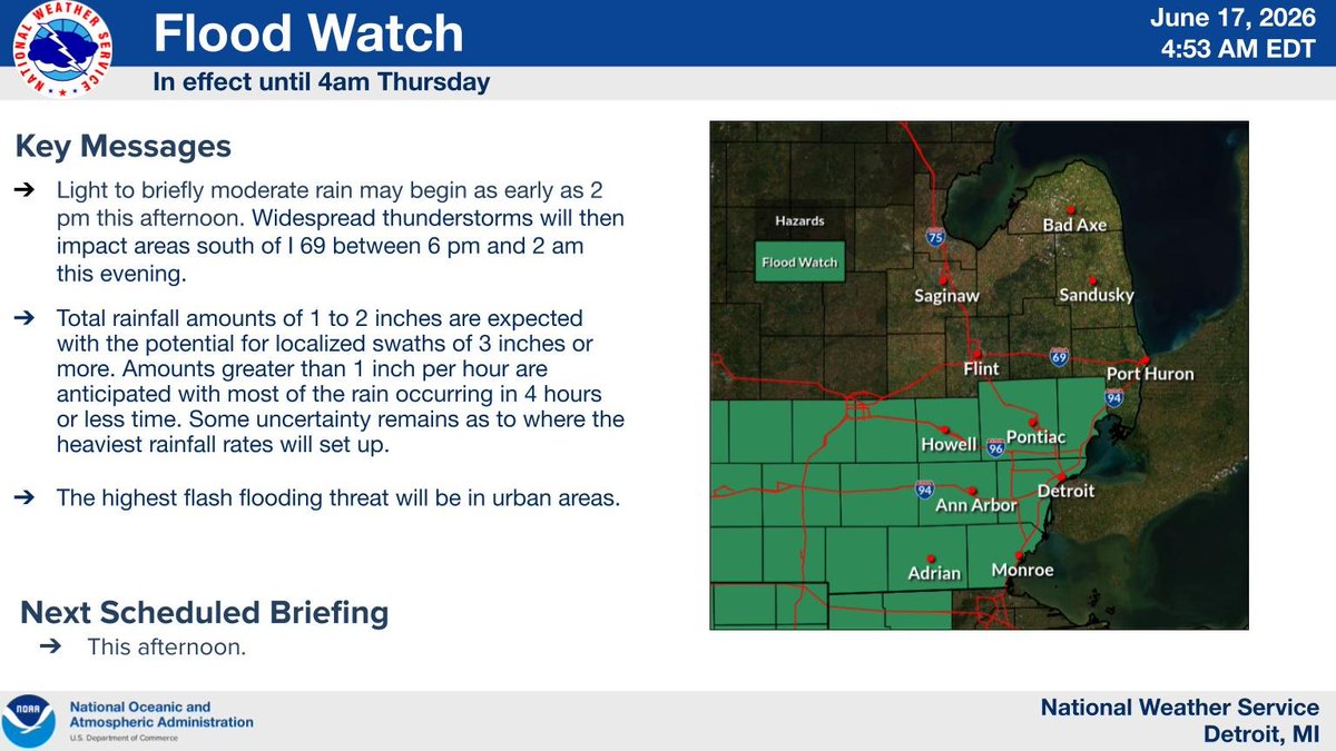 NWSDetroit's tweet photo. A Flood Watch is in effect for southern Lower MI through tonight. Heavy showers and thunderstorms will bring widespread rainfall totals of 1 to 2 inches with potential for localized swaths of 3 inches or more. The highest flash flooding threat will be in urban areas. #miwx https://t.co/ndt7bNnCvO