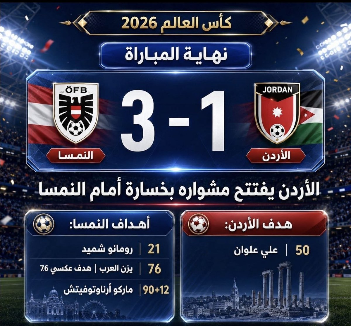 pressiraq's tweet photo. منتخب الأردن يخسر أمام النمسا 1-3 لحساب الجولة الأولى في كأس العالم

#الاردن #كاس_العالم_٢٠٢٦ https://t.co/8GumseC36g