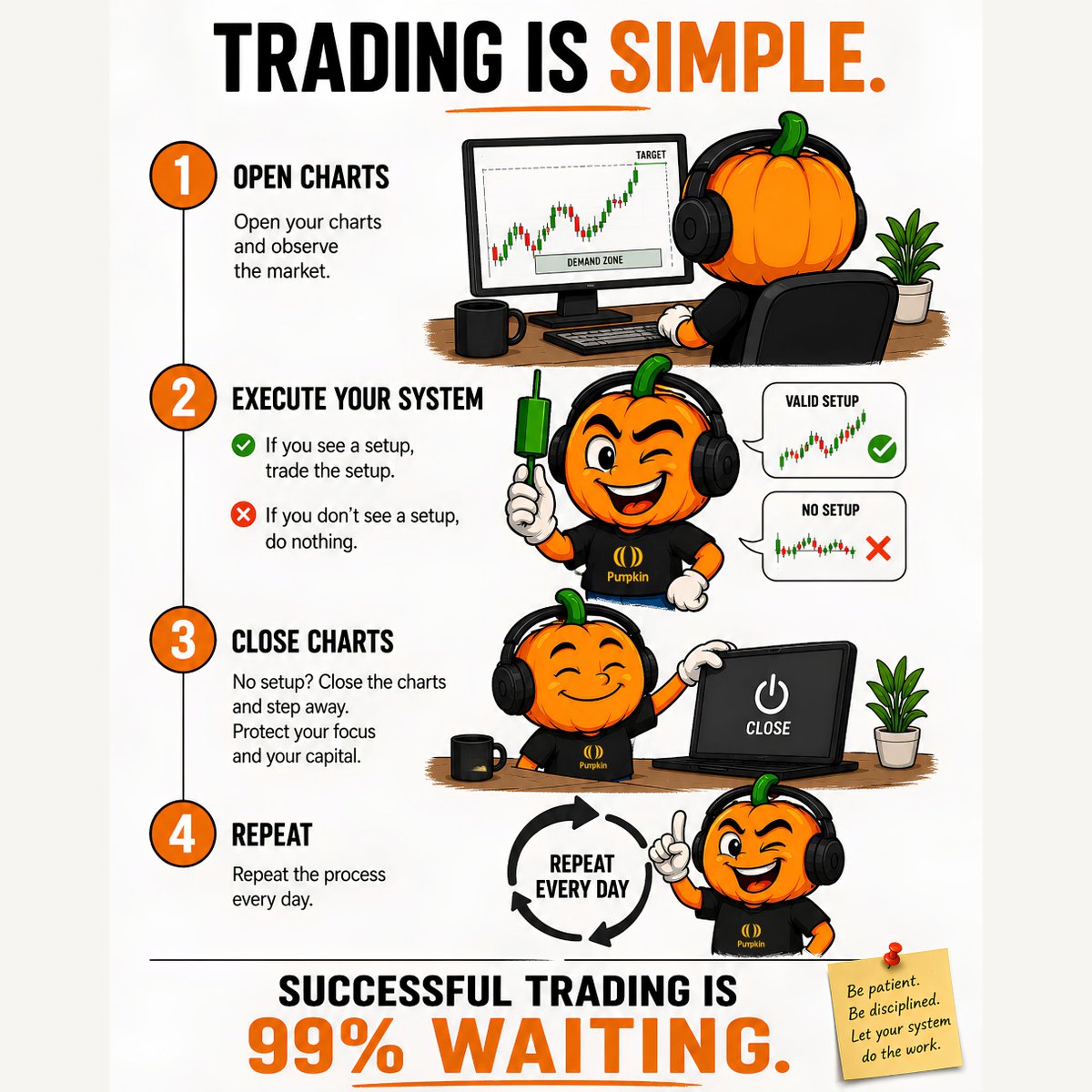 Pumpkin_global's tweet photo. Trading is simple. Traders make it complicated. 🎃 https://t.co/NSPj6MdLhD