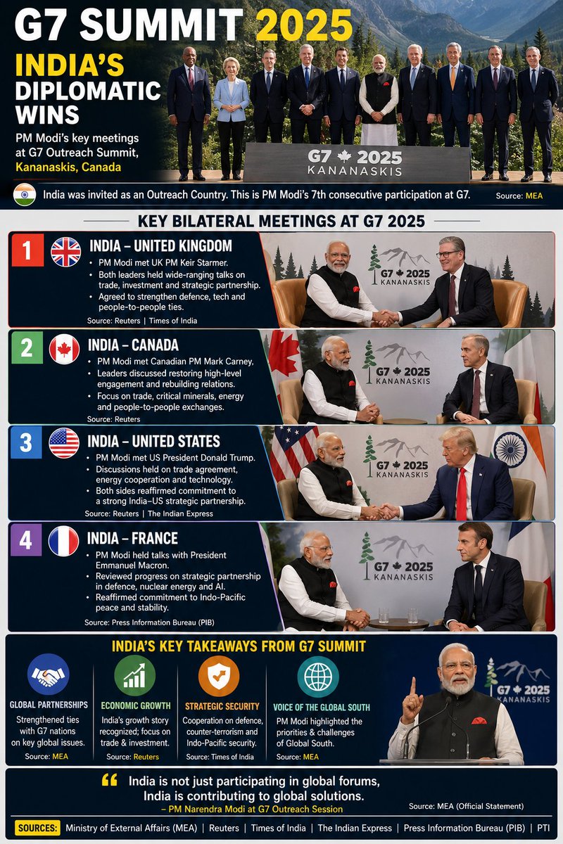 Ravi Sharma tweet media