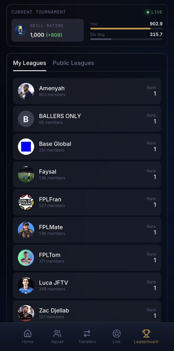 qafify's tweet photo. Leading all the newly appointed ambassadors leagues too, @calebrebelo_ @AdamFDF_ need some flowers maybe 😂😂😂 https://t.co/Lvj8JrxPSM