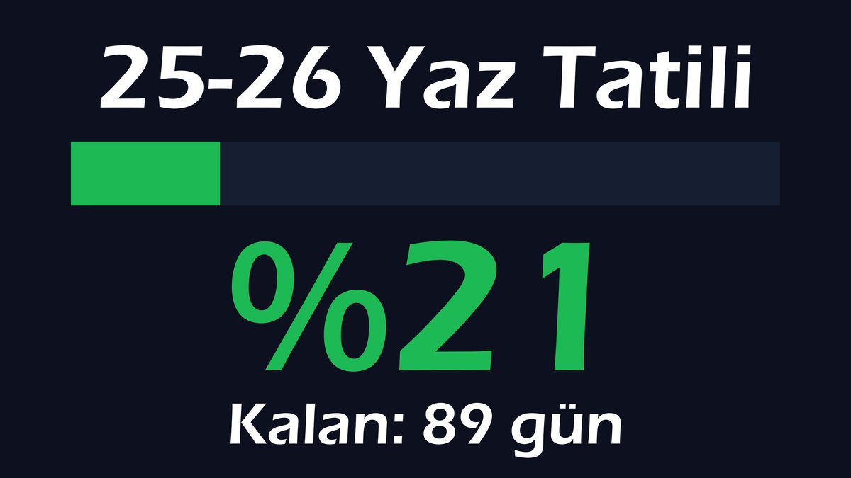 bilkent_bot's tweet photo. 17 Haziran 2026 Çarşamba

Yaz tatilinin %21'i bitti bile. Bilkent'e dönmene 89 gün kaldı! ☀️ https://t.co/nqp1Ce3Fwr