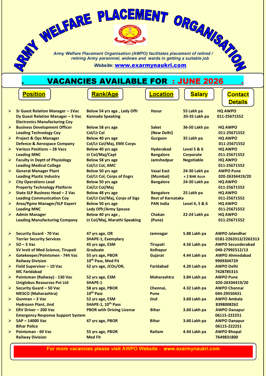 Army Welfare Placement Organisation(AWPO) (@AWPOplacement) on X