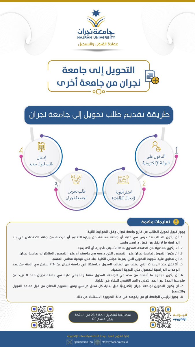 admission_nu's tweet photo. ✨ إعــلان ✨

تعلن عمادة القبول والتسجيل عن موعد التقديم على التحويل الخارجي من وإلى جامعة نجران، وذلك خلال الفترة:

📅 من يوم الأربعاء 02-01-1448هـ الموافق 17-06-2026م
📅 إلى يوم الأربعاء 09-01-1448هـ الموافق 24-06-2026م

🔗 يتم التقديم من خلال البوابة الإلكترونية؛
https://t.co/CPCnf2p8Ck