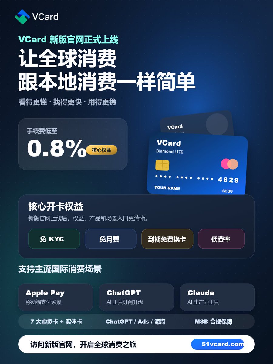VCard_CN's tweet photo. https://t.co/Xrg3UtW2wv