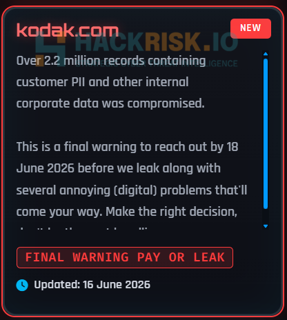 H4ckmanac's tweet photo. 🚨Cyber Alert Update ‼️

🇺🇸USA - 𝗞𝗼𝗱𝗮𝗸

Kodak confirmed a data breach after unauthorized access to a limited amount of company data. ShinyHunters claimed to have stolen over 2.2 million customer PII and internal corporate records

Threat actor: ShinyHunters
Sector: Manufacturing
Data exposure (claimed): Over 2.2 million records
Data type: Customer personally identifiable information (PII) and internal corporate data
Observed: Jun 15, 2026
Status: Confirmed
ESIX©: 5.98

Full details and impact assessment on https://t.co/eB7qgxKFAa