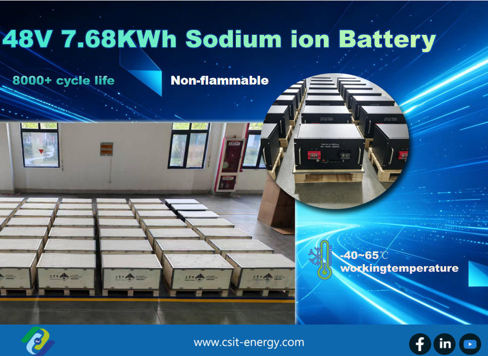 CSITEnergy's tweet photo. A forward-looking delivery empowering sustainable new technolog energy across Europe. We’re pleased to announce the completion &amp; ready shipment of our 7.68kWh sodium-ion battery solution, tailored for both residential household storage and commercial &amp; industrial energy storage. https://t.co/I23O3Koz6F