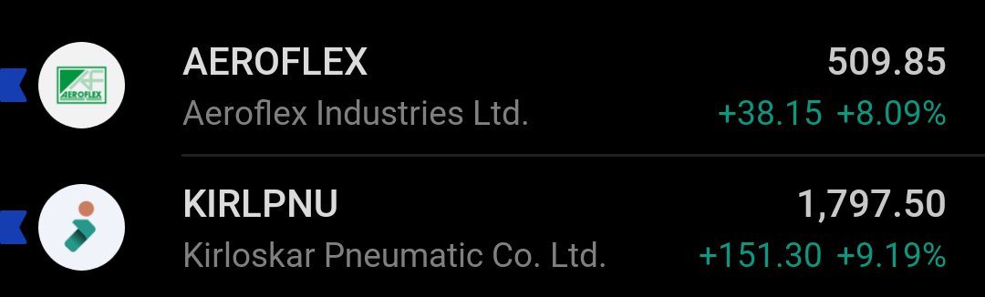 PriceVolumeEdge's tweet photo. 2 High probability Names 

Invested 50% of my whole account in each name
Will update final results after I close the trades 🤞🏻🧿 https://t.co/hFgBlNpCEG