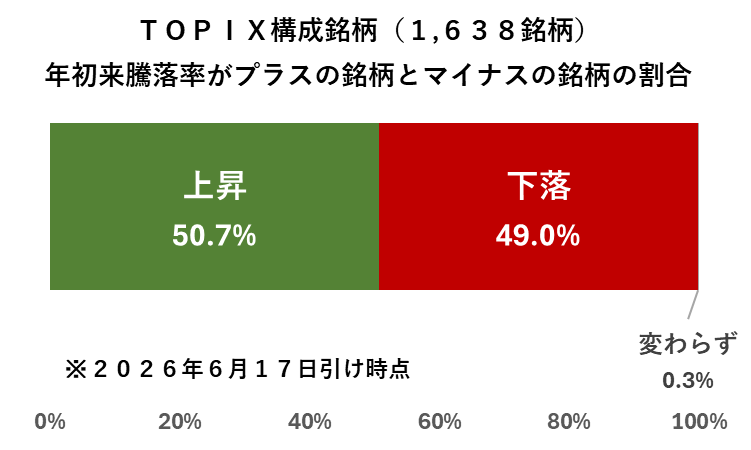 大川智宏 tweet media