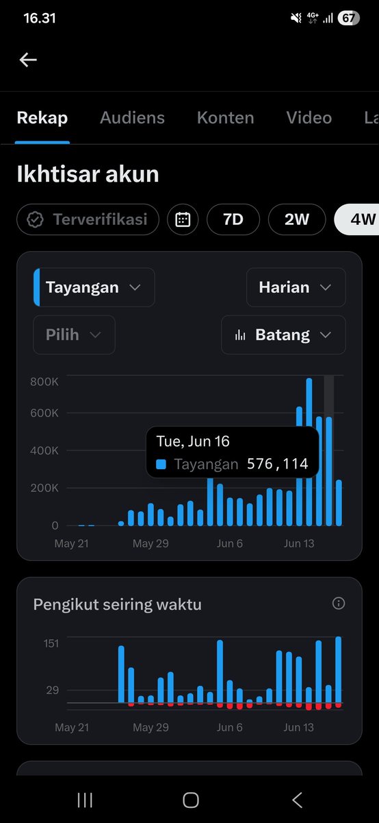 S R I N T I L tweet media