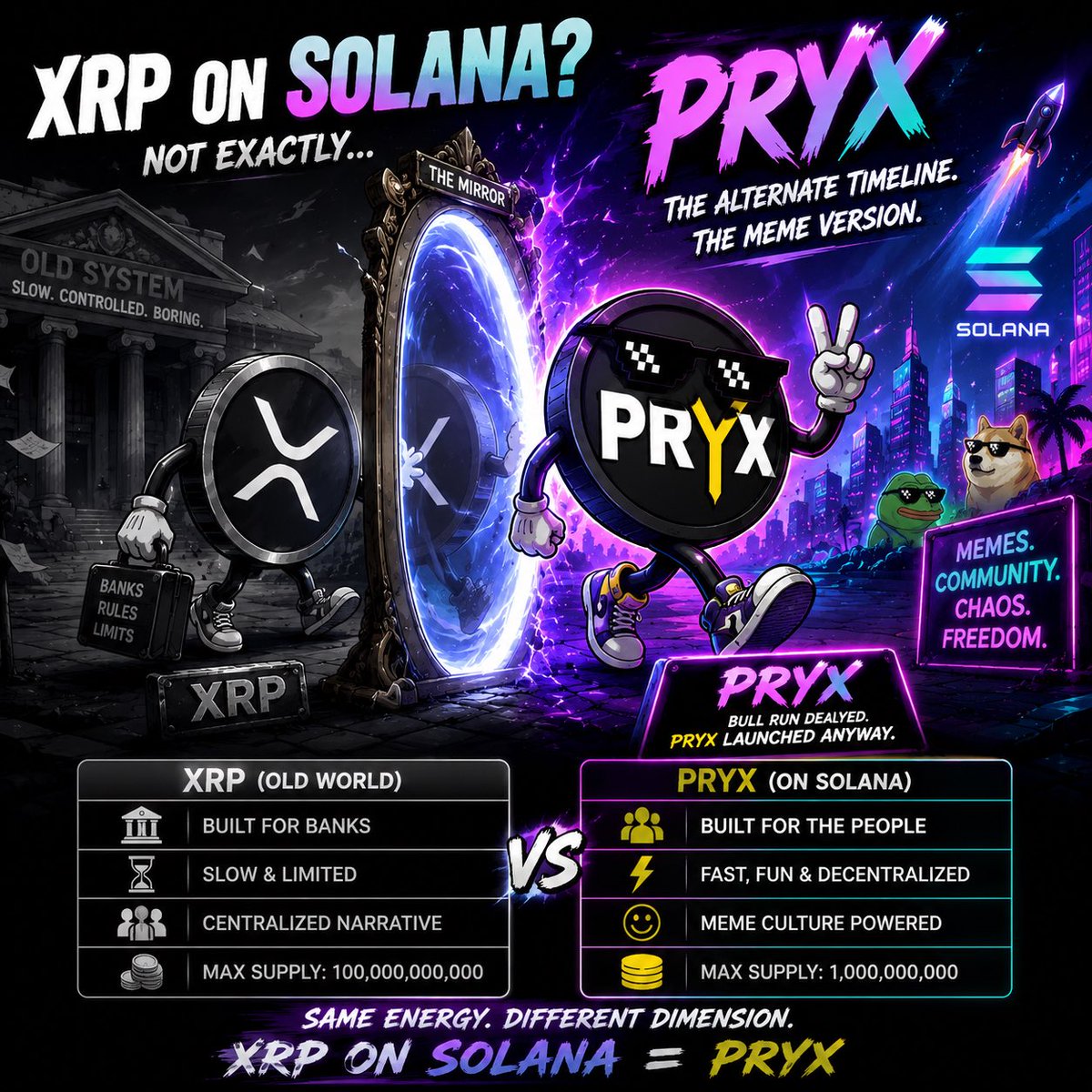 PRYX tweet media