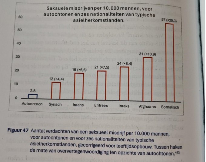 Peter IL&NL tweet media