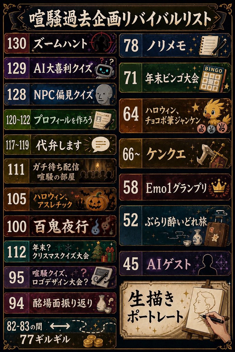 【FF14放送局】喧騒酔っぱライブ tweet media