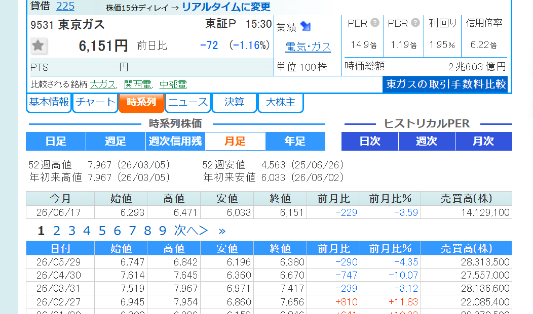 sum_with's tweet photo. 放置プレイ https://t.co/QVMILzukBV