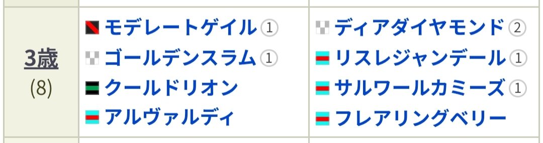 しろくん tweet media