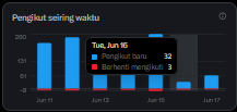 thedayafter30 tweet media