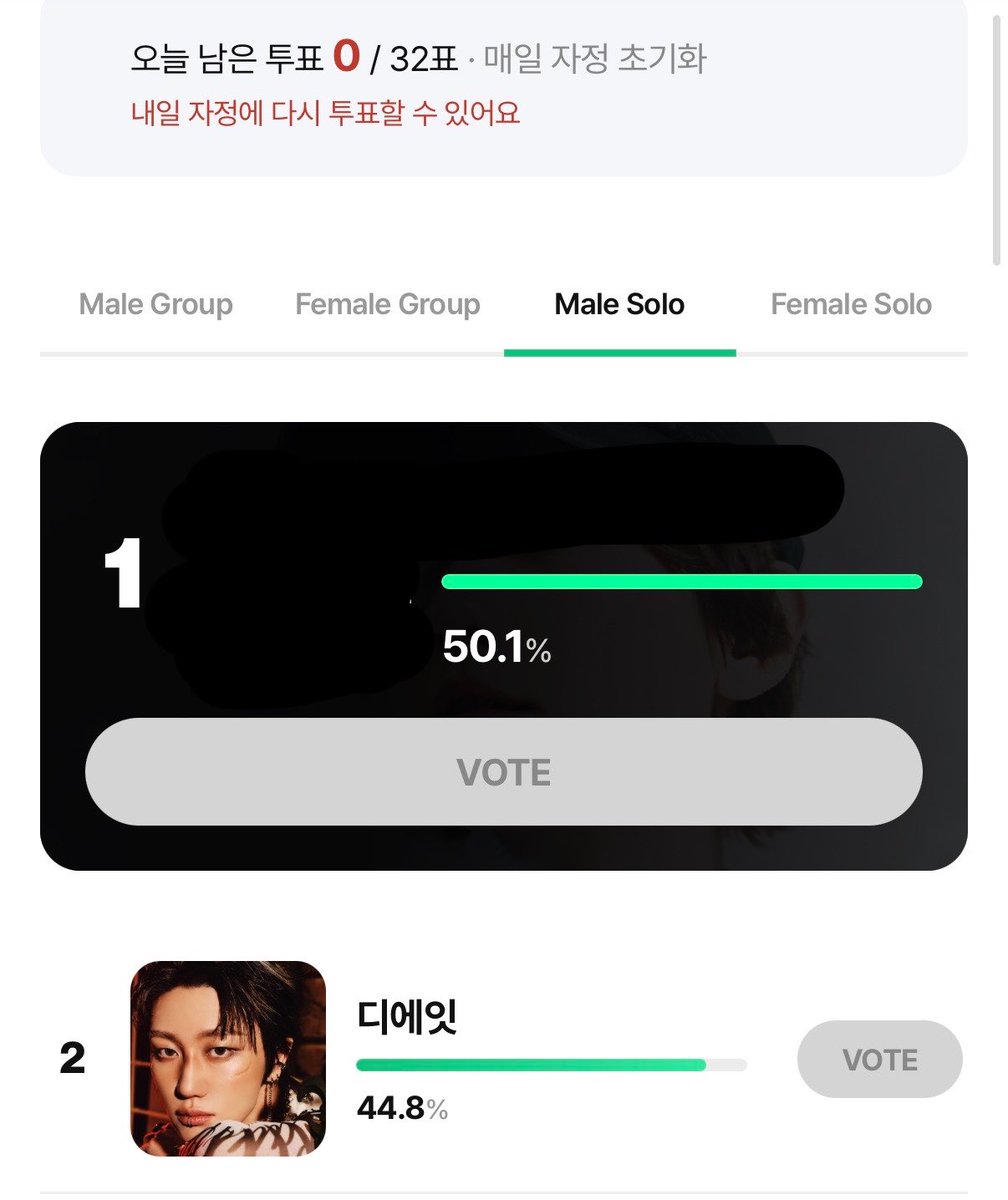 minghaocheoI_'s tweet photo. CARATS EYES HERE 🚨🚨 RT IF YOU SEE THIS!!!! 

VOTE FOR #SEVENTEEN AND #THE8 FOR THE BILLBOARD TOP K-ARTISTS NOW IF YOU HAVENT!!! 

log in with ur acct and vote now! u can vote 32x per acct! use all ur accts! 

lets lower the gap and take over! 

🗳️: https://t.co/g5CU1lsBVn https://t.co/pzyhJW49GV